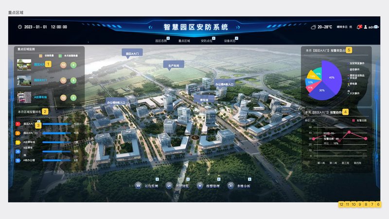 人脸识别在校园安防中的应用：技术解析与系统对比**