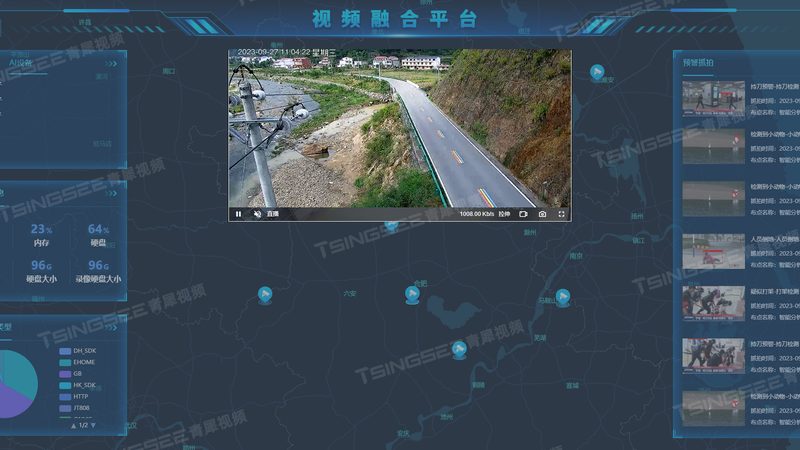 高清监控设备参数解读：如何准确评估性能与适用性**